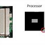 Apa Fungsi Dari Slot Pci Pada Motherboard