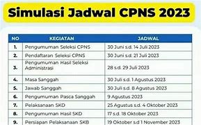 Tahun 2023 Apakah Ada Cpns